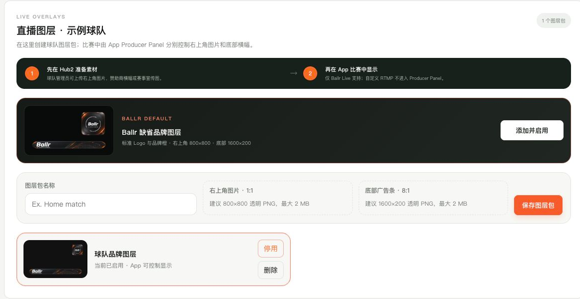 在波錄Hub上傳並啟用