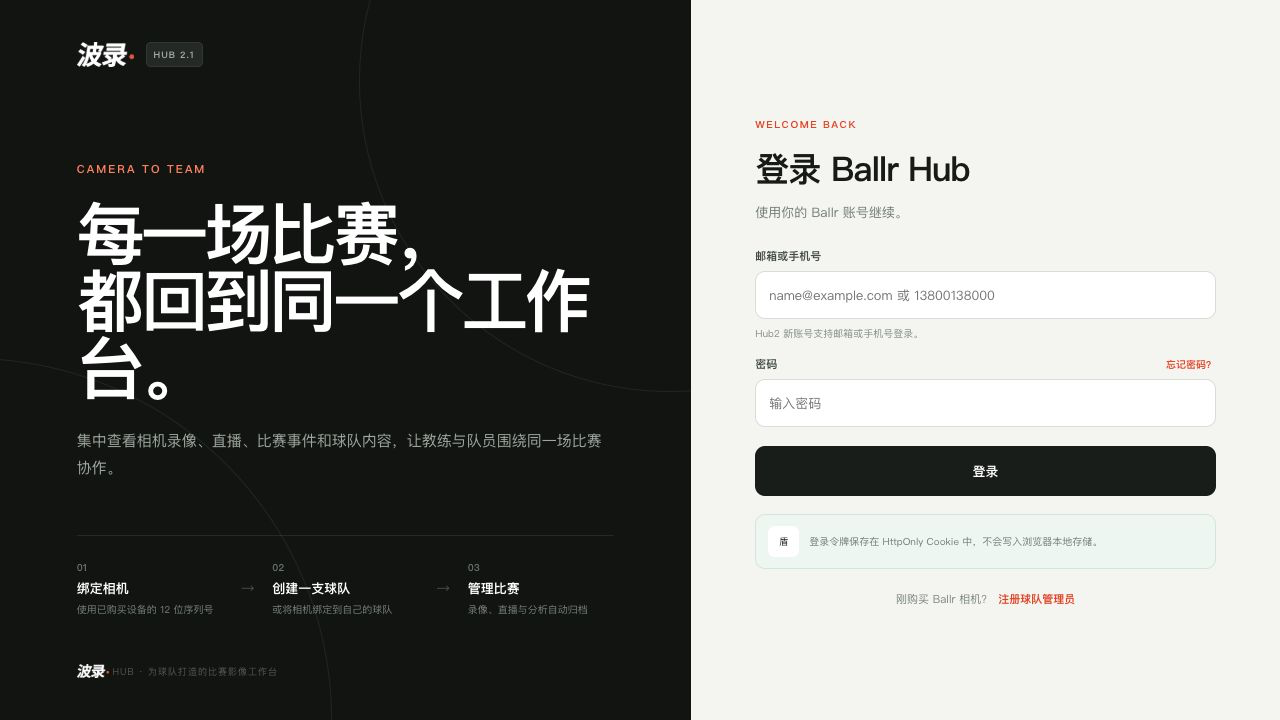 Ballr 產品目前真實介面